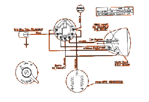 Wiring diagram selection